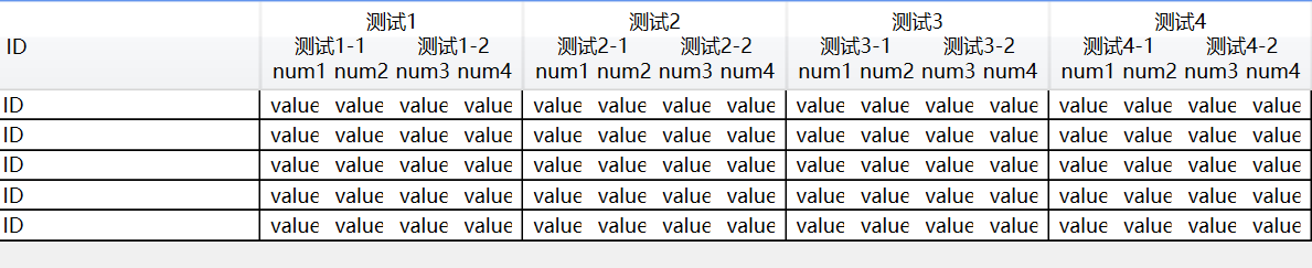WPF 使用DataGrid合并表头